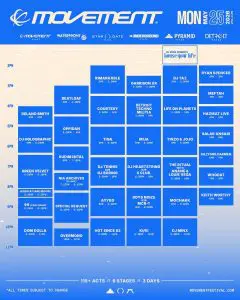 Movement Music Festival 2026 – Day 3
