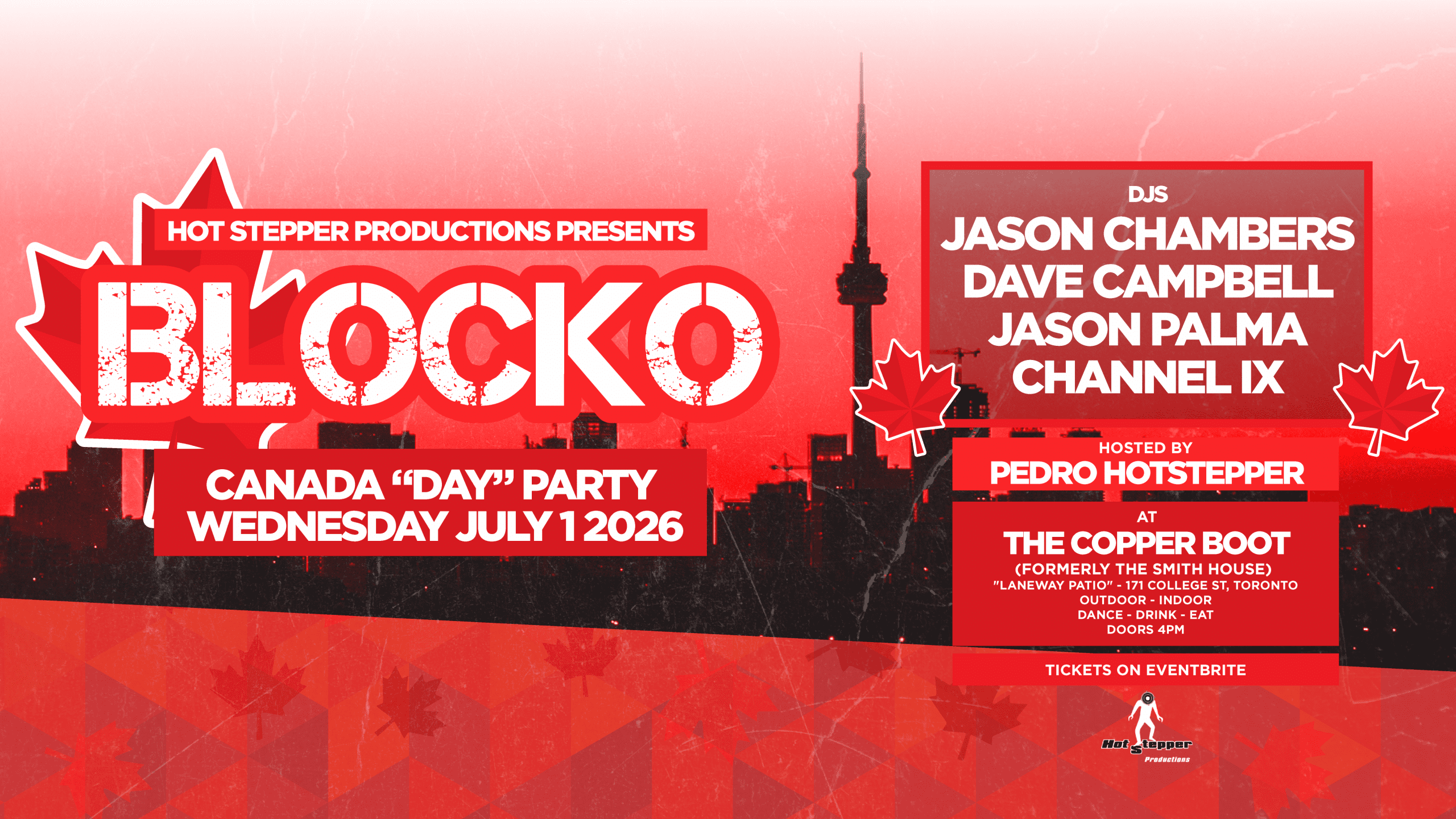 fusicology